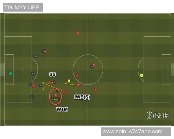 足球经理转会预算解析如何合理规划球队引援资金与策略