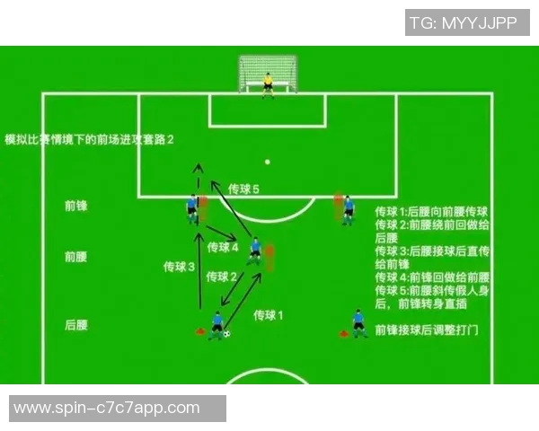 踢足球时如何有效运用大脚技巧提升传球和射门的准确性与力量